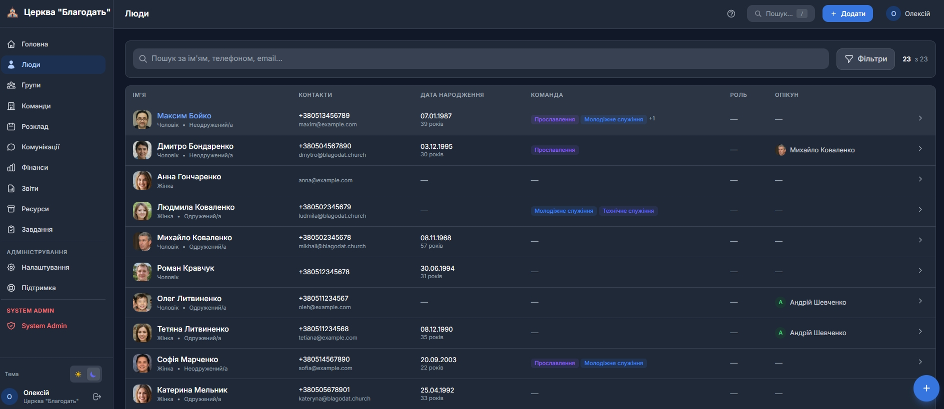 Управління членами церкви