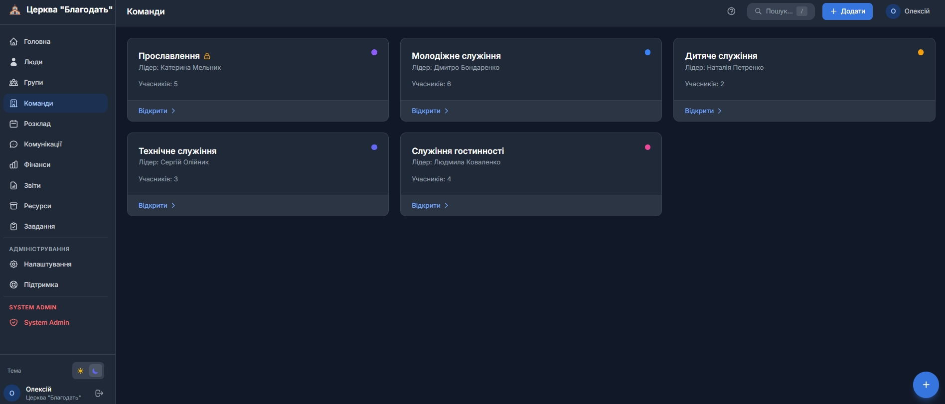 Команди служіння